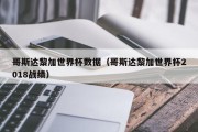 哥斯达黎加世界杯数据（哥斯达黎加世界杯2018战绩）
